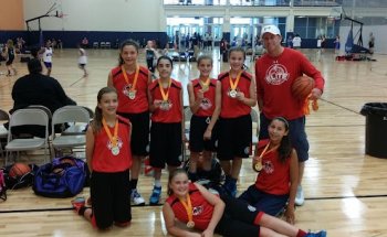 Park Ridge Elite Basketball