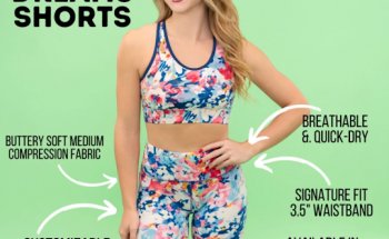 Miami Fitwear