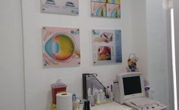 Veterinary Ophthalmology Guadalajara