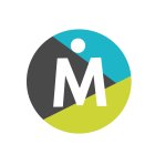 Veterinaria - Clínica de María