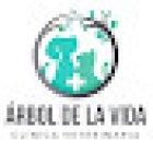 Árbol de la Vida Clinica Veterinaria