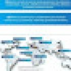 Veterinaria Don Beto