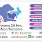 Veterinaria 24 Hrs. Dra. Ana Serrano.