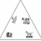 Farmacia Veterinaria Mérida