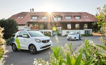 Zentrum für Treuhand und Immobilien