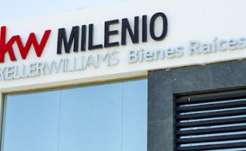 KW Milenio