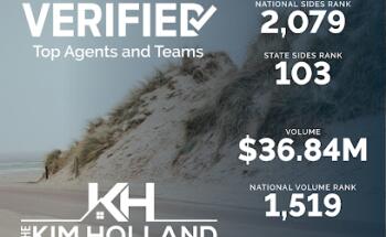 Kim Holland Homes Real Estate Agent