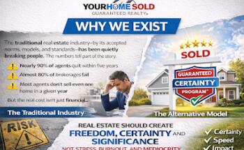 Your Home Sold Guaranteed Realty Advisors LLC-The Hal Blake Team