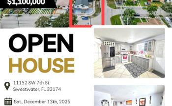 Sonia Gaby Martinez – Broker Associate / Realtor
