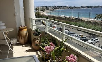 Côte Immobilier à Antibes