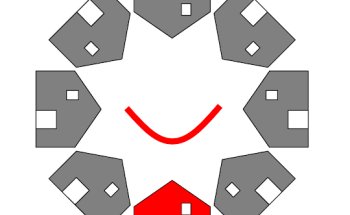 grouphogar: gestión inmobiliaria y certificados energéticos