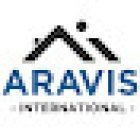 Aravis International Immobilier Le Grand Bornand