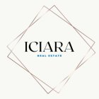 Iciara Real Estate