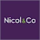 Nicol and Co Estate Agents Worcester