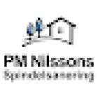 PM Nilssons spindelsanering