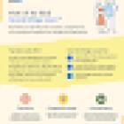 Mincolla Group Real Estate Professionals
