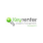 Keyrenter Property Management Annapolis