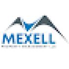 Mexell Property Management LLC