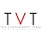 The Vladimirsky Team at Keller Williams NY Realty