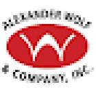 Alexander Wolf & Company, Inc.