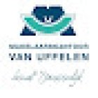 Van Uffelen makelaars Helmond