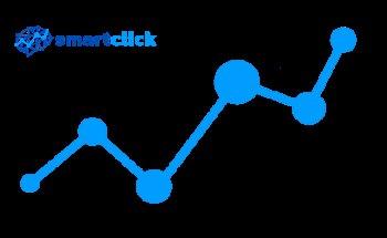Smart Click