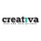 Castellon Creativa