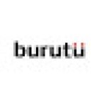 Burutü - Consultora vasca especialista en branding y comunicación estratégica