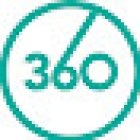 360 Marketing Sanitario