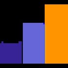 Mkt Web 360 - Agencia Digital de Marketing Online