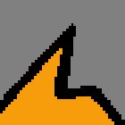 Mini Budget Marketing Online