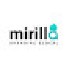 Mirilla Branding Glocal