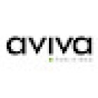 Agencia Marketing Sevilla | Aviva Publicidad