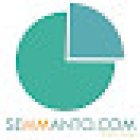 Marketing Digital - Especialista SEM Barcelona