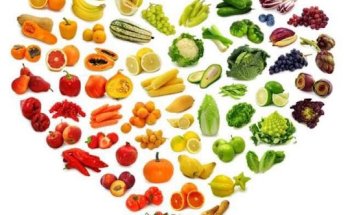 Dietista Nutricionista Barcelona Eixample