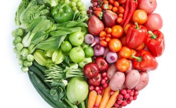 Shila Ansogain Dietista - Nutricionista Pamplona Navarra