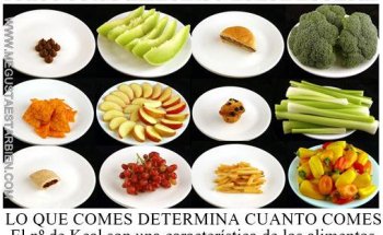 Ana Muñiz - DIETISTA