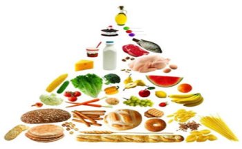 Di Marco Dr. Maria Grazia Medico Dietologo