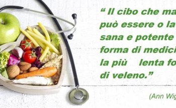 Dott.ssa Danila Currò Biologa Nutrizionista