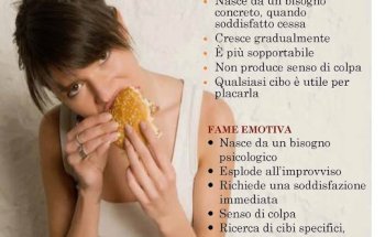 Dott.ssa Valentina Siano Biologa Nutrizionista