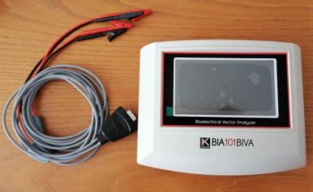 Dott.ssa Giulia Calandra, Nutrizionista