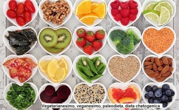 Dott.ssa Verdiana Abruzzese Biologo Nutrizionista