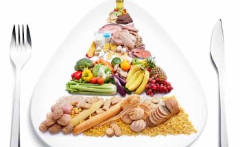 Dott.ssa Pina Boccia Dietista Nutrizionista