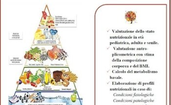 Miriam Aliberti Nutrizionista