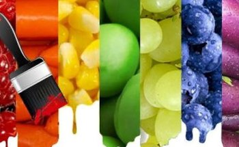 Dott.ssa De Iorio Simona, Biologa Nutrizionista