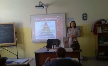 Dott.ssa Rosa Anna Avvisati Biologa Nutrizionista