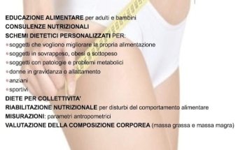 Dott.ssa Vanessa Palermo Dietista