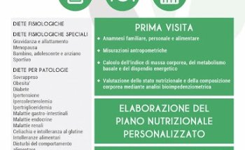 Studio Nutrizionale Tor Vergata Dott.ssa Samantha Masucci e Dott.ssa Nikka Mastrangelo