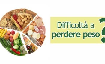 DIETNATURAL BARI