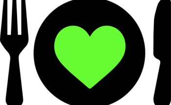 Fit Utrecht | Afvallen & Voedingsadvies